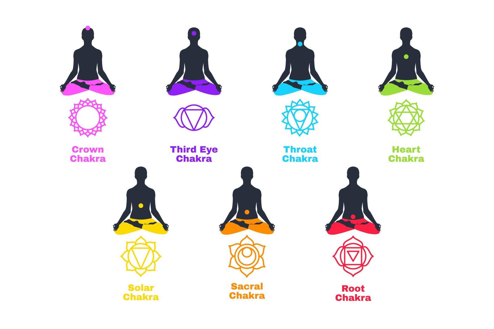 Tendencias Emergentes en Spa y Bienestar: Terapias Sensoriales y Renovación Espiritual